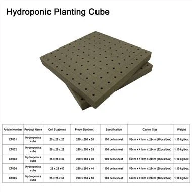 Agriculture Grow Media Cloning Seed Plug Cubes