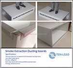 Fire Resistant Wall Panels